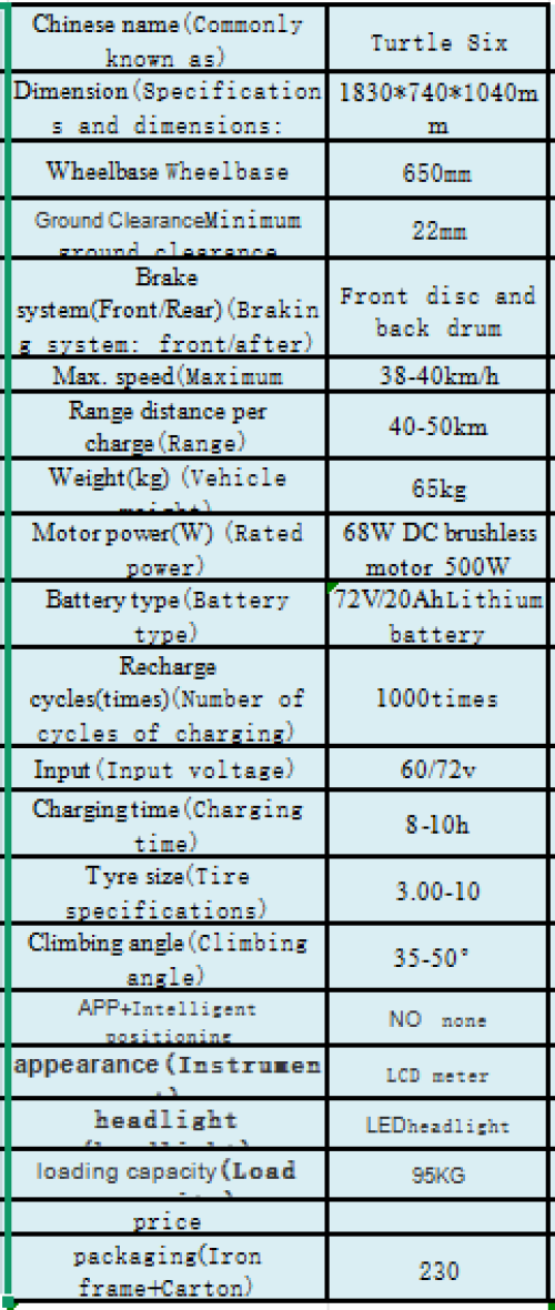 simple structure, convenient loading, short-distance application, environmental protection and economy.