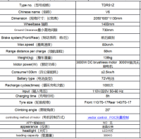 72V battery & LCD meter & Experience