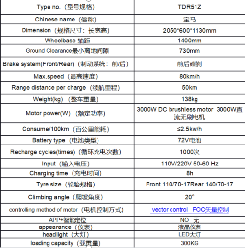 LED appearance&72V battery300KG&Load capacity